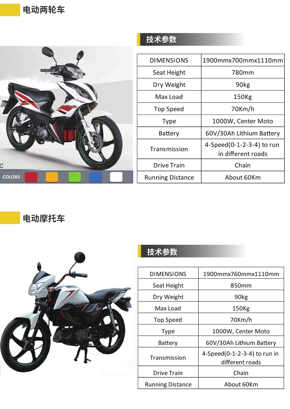 3-2低速電動車詳情2022.3_14.jpg