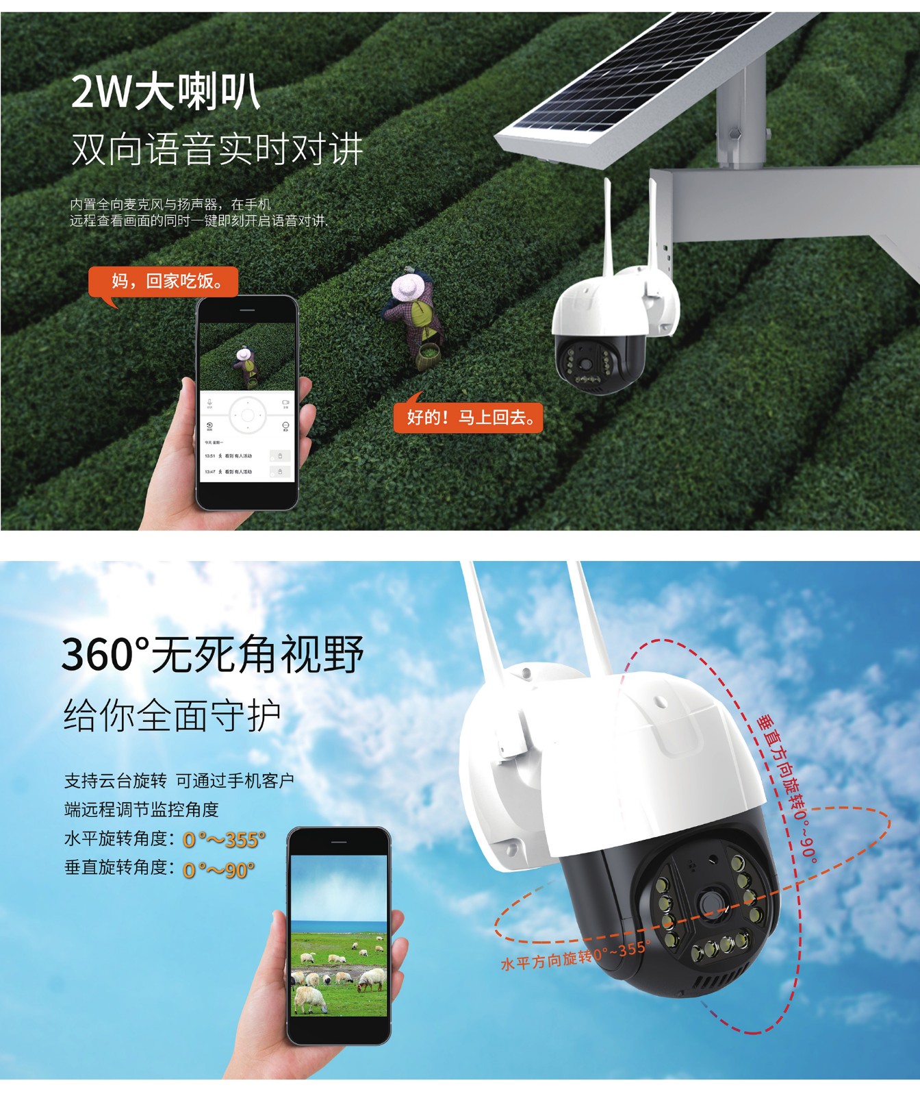 1-2安防監(jiān)控詳情2022-3-30000_08.jpg