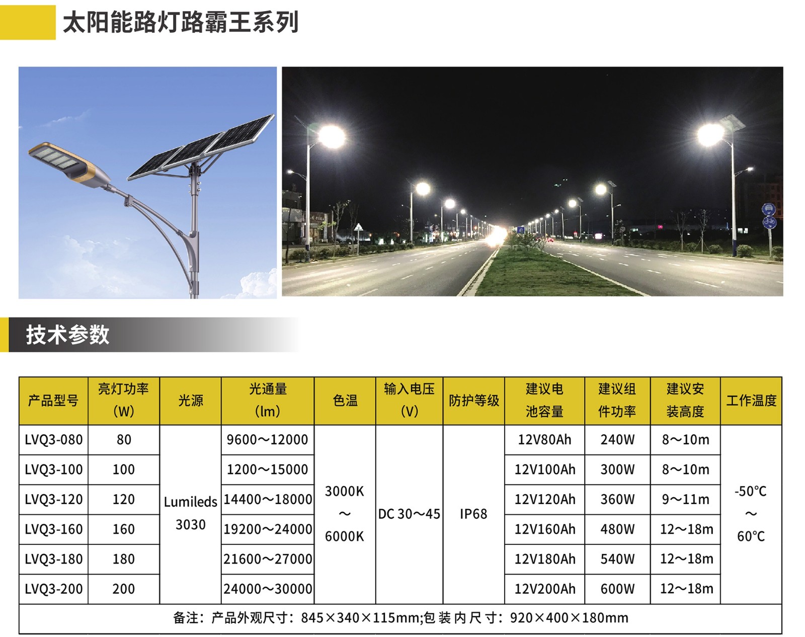 1-1太陽(yáng)能路燈詳情2022-3-100000_02.jpg
