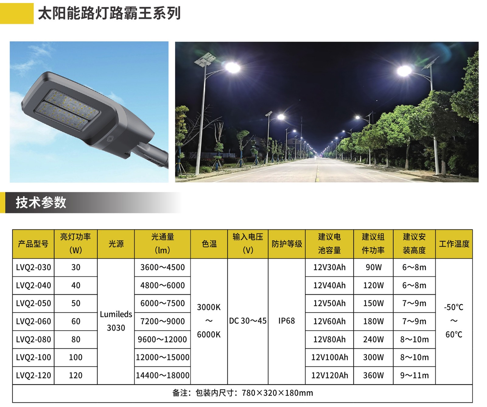 1-1太陽(yáng)能路燈詳情2022-3-100000_04.jpg