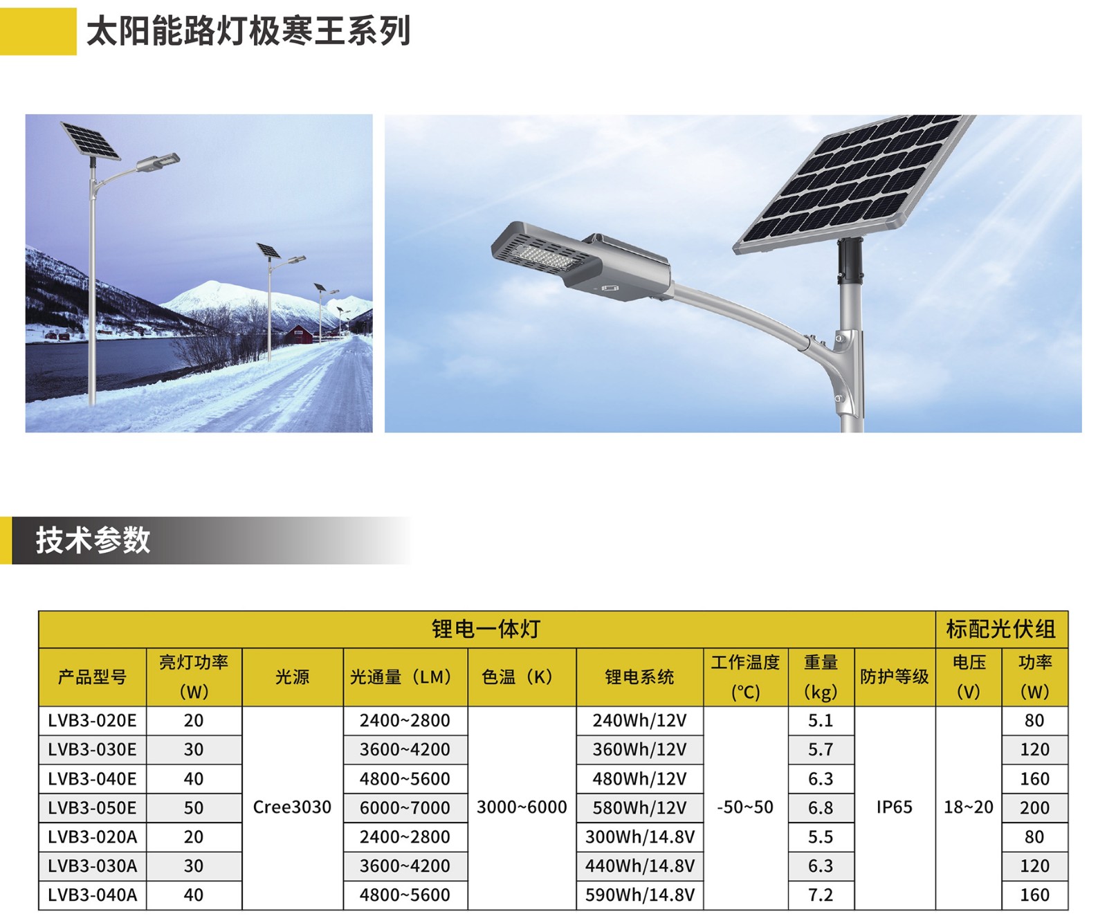 1-1太陽(yáng)能路燈詳情2022-3-100000_08.jpg