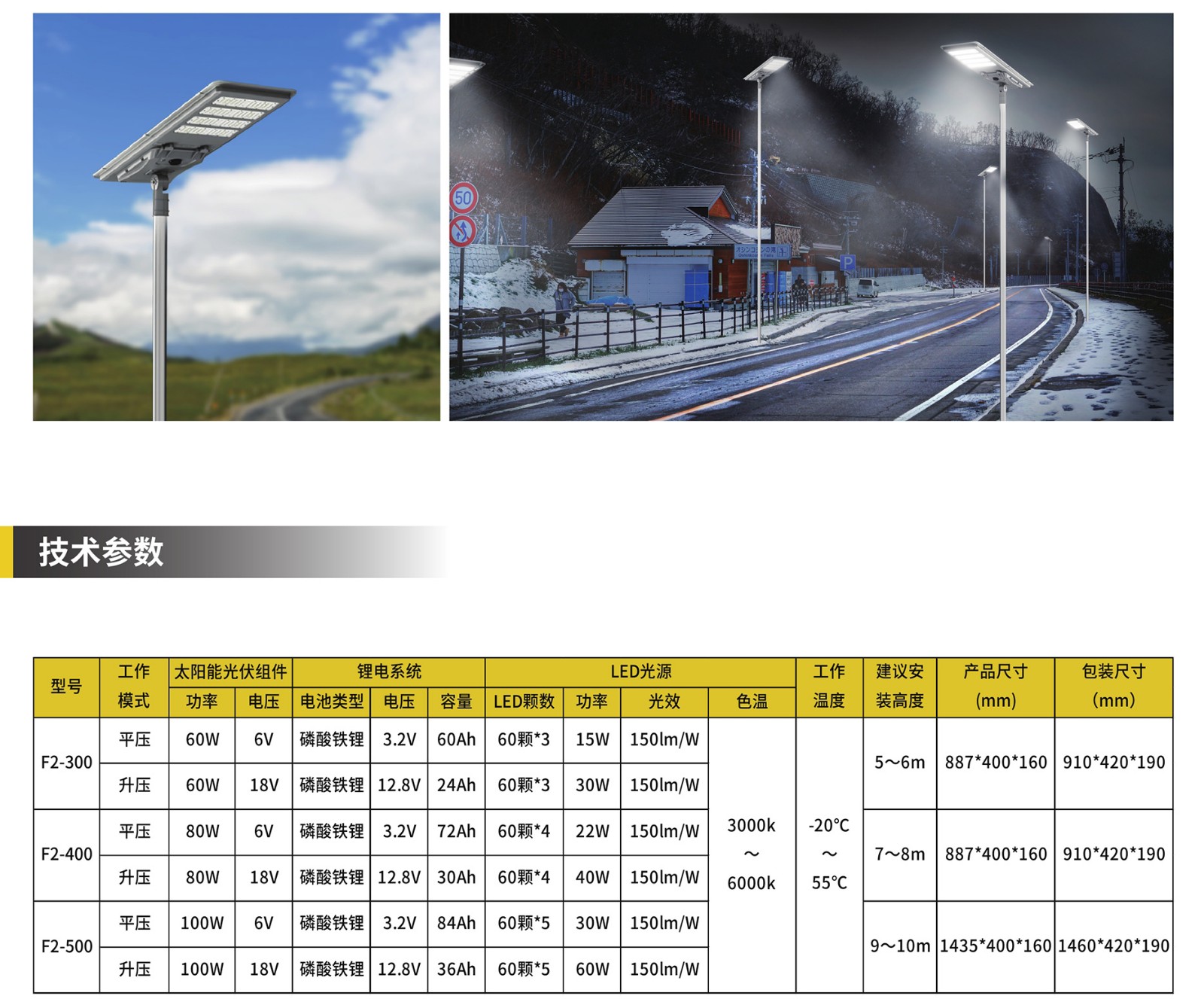 1-1太陽(yáng)能路燈詳情2022-3-100000_12.jpg