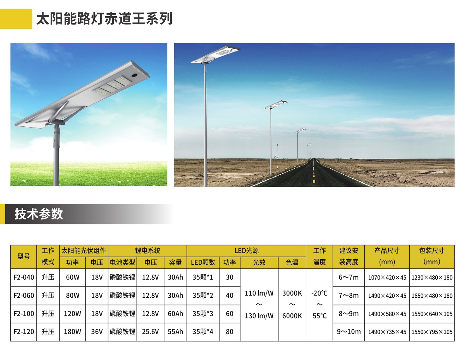 1-1太陽(yáng)能路燈詳情2022-3-100000_14.jpg