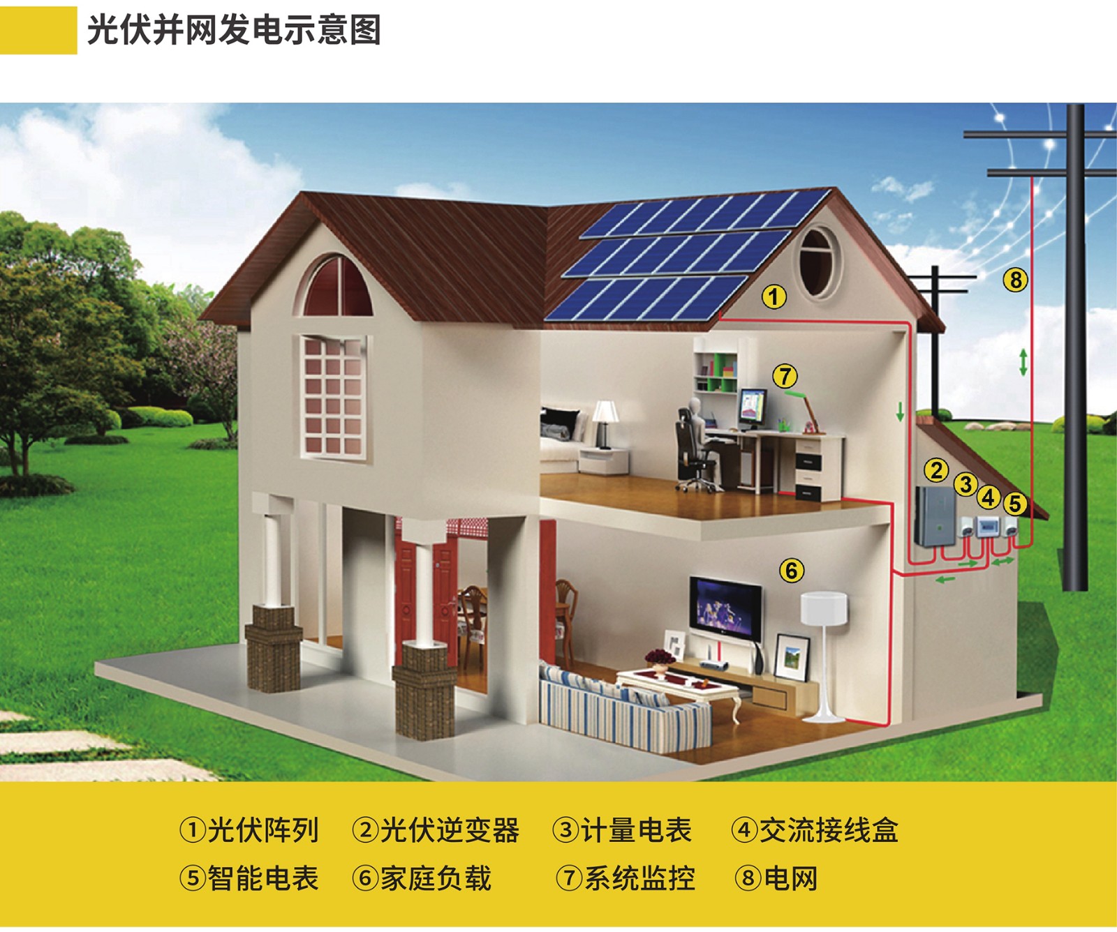 4-1光伏電站網(wǎng)站詳情2022-03-180000_07.jpg